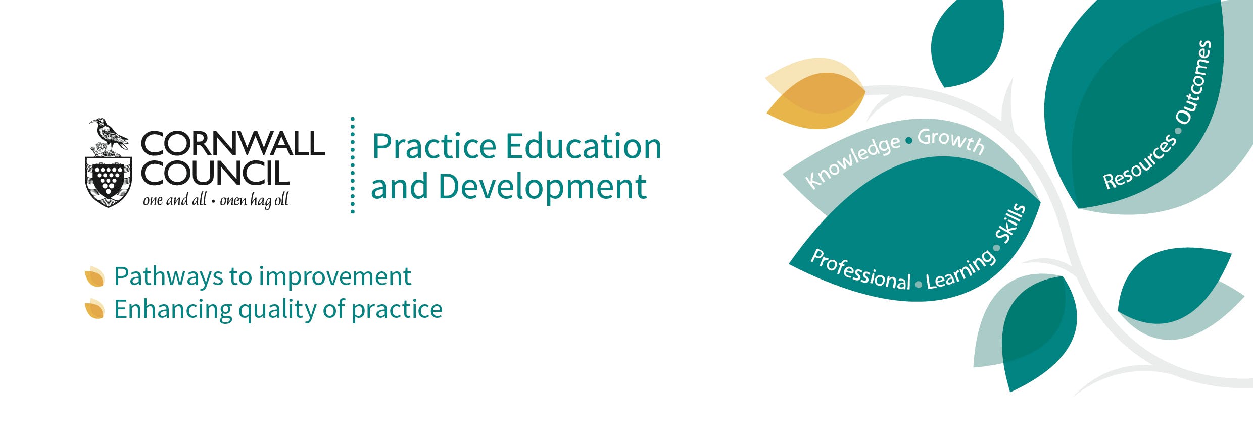 Care and Wellbeing Lets Talk Banner image