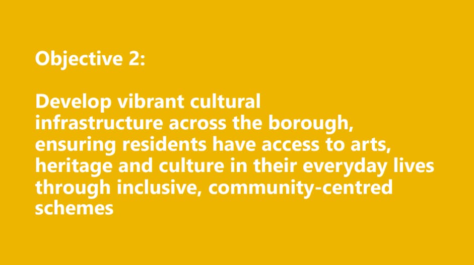 Culture and Heritage Strategy - Objective 2.png