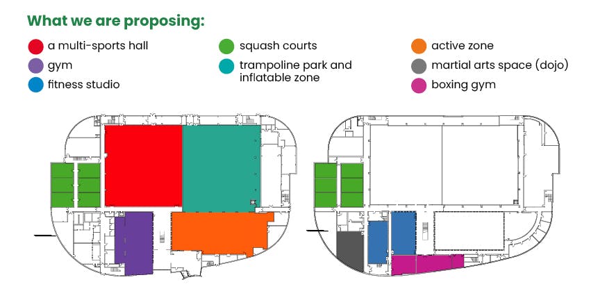 Floorplans showing the proposed layout of the ground and 1st floor of the centre