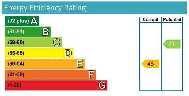 Presentation Image - 7