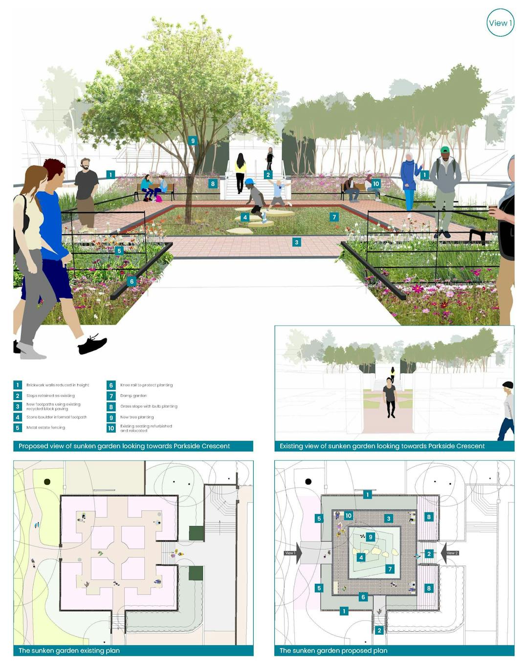 Proposed design 'View 1' of the Sunken Garden - towards Parkside Crescent