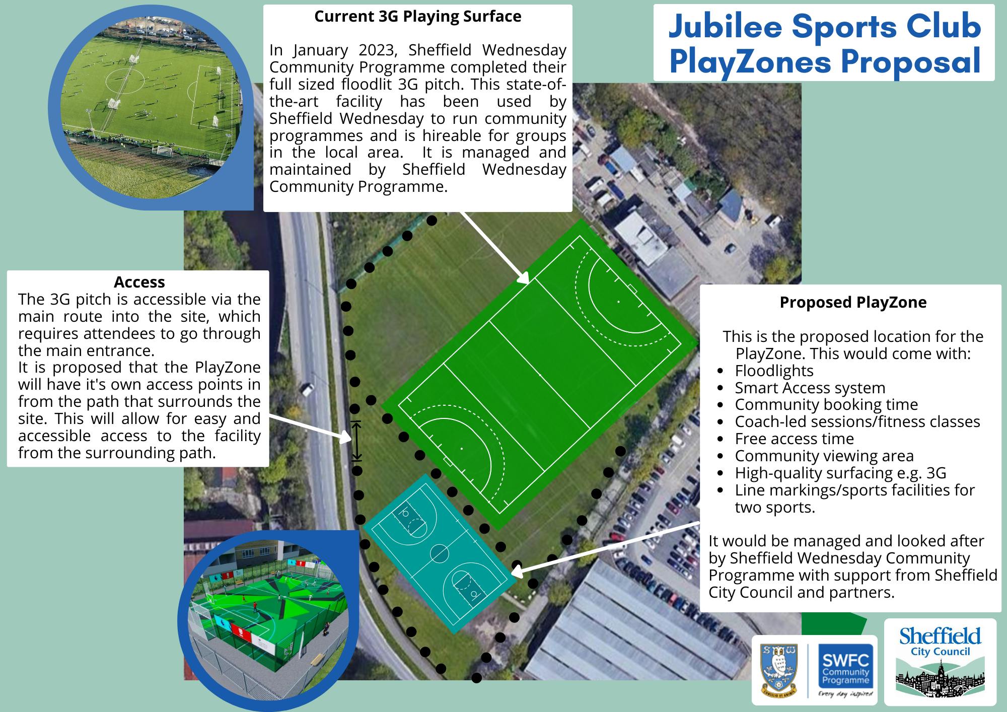 Jubilee Sports Centre - PlayZones (4).png