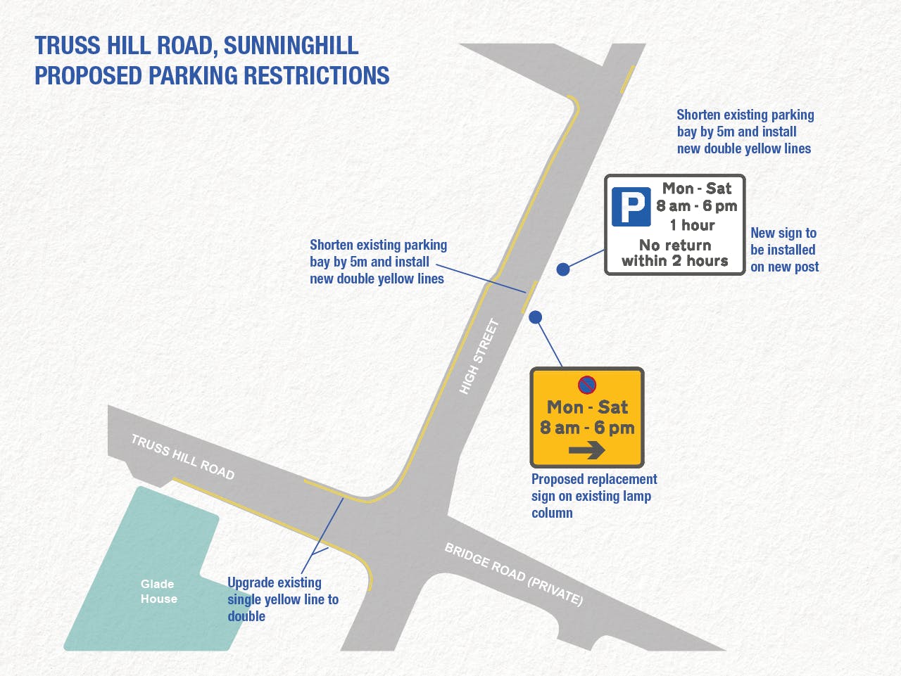 4.Truss Hill Road Sunninghill proposed parking restrictions.png