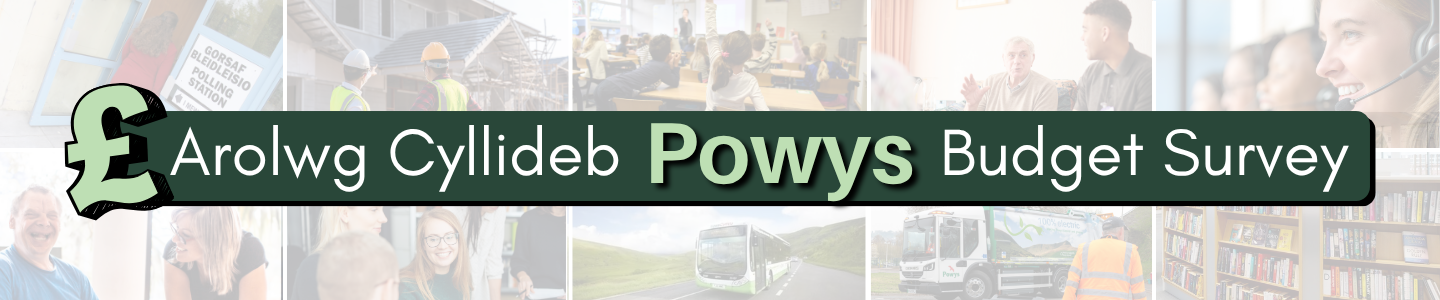 Images of different council services with Arolwg Cyllideb Powys Budget Survey in white text on a dark green box