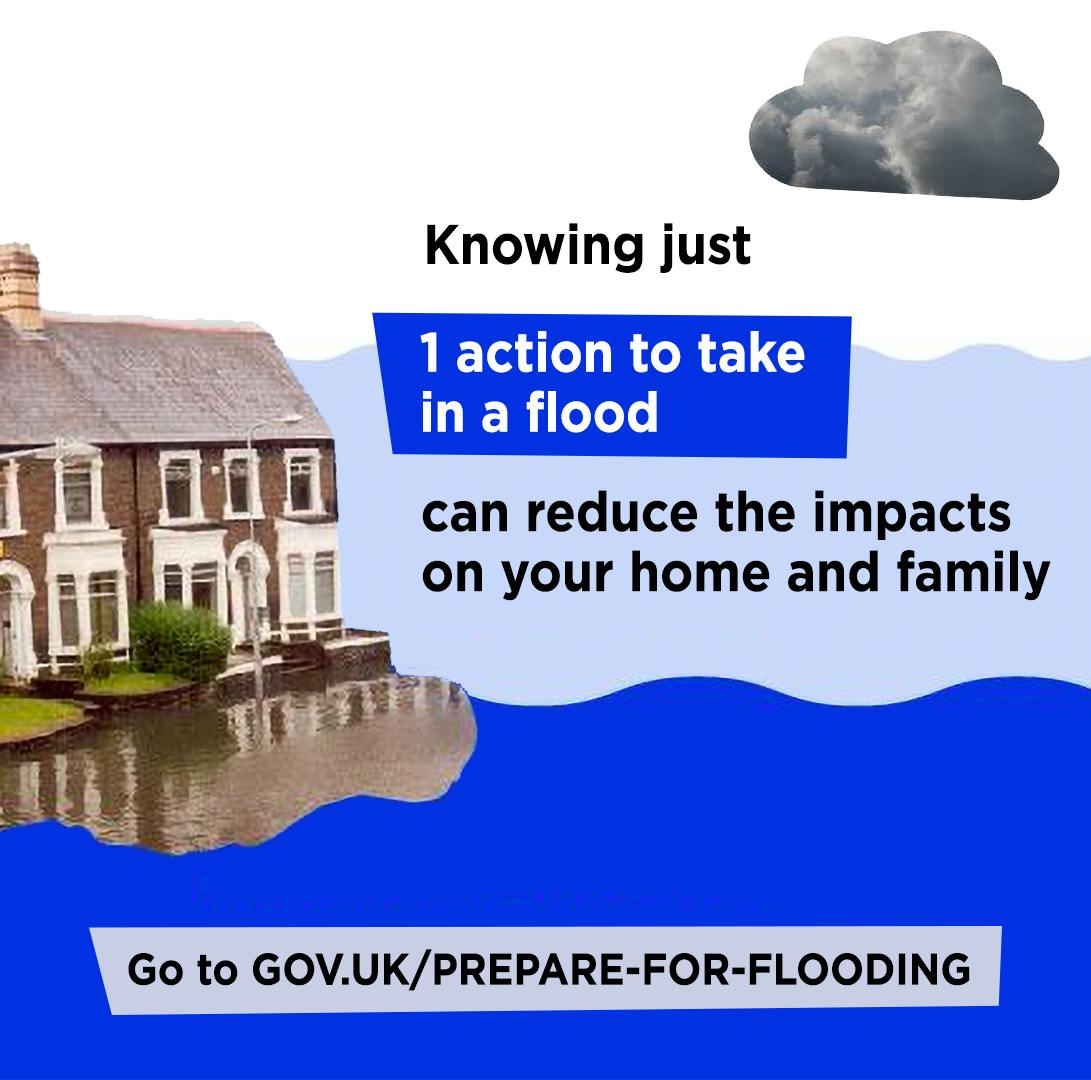 EA_Flood_Action_Week_Statics_3_V01 (1).png