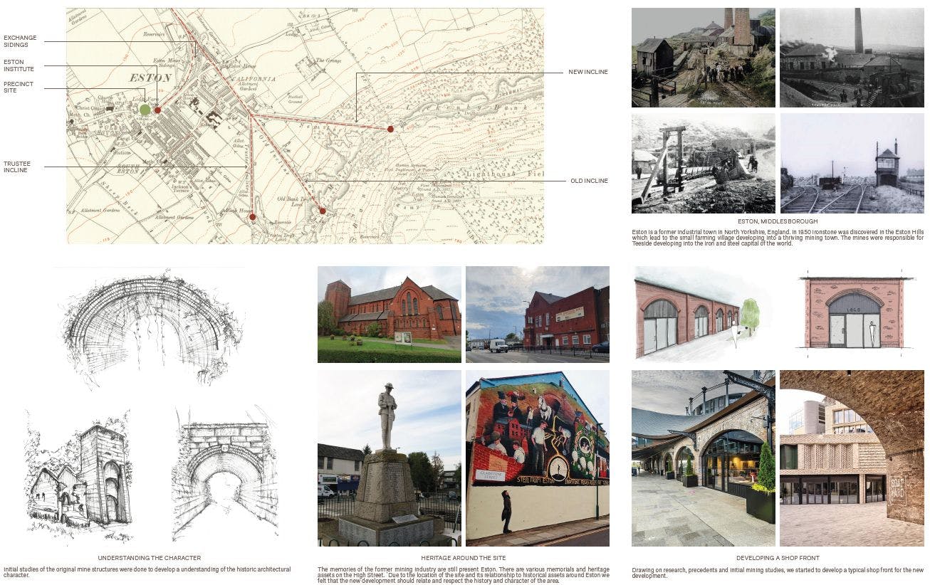 Eston Precinct - Design Ethos & Heritage 2 (September 2024).jpg