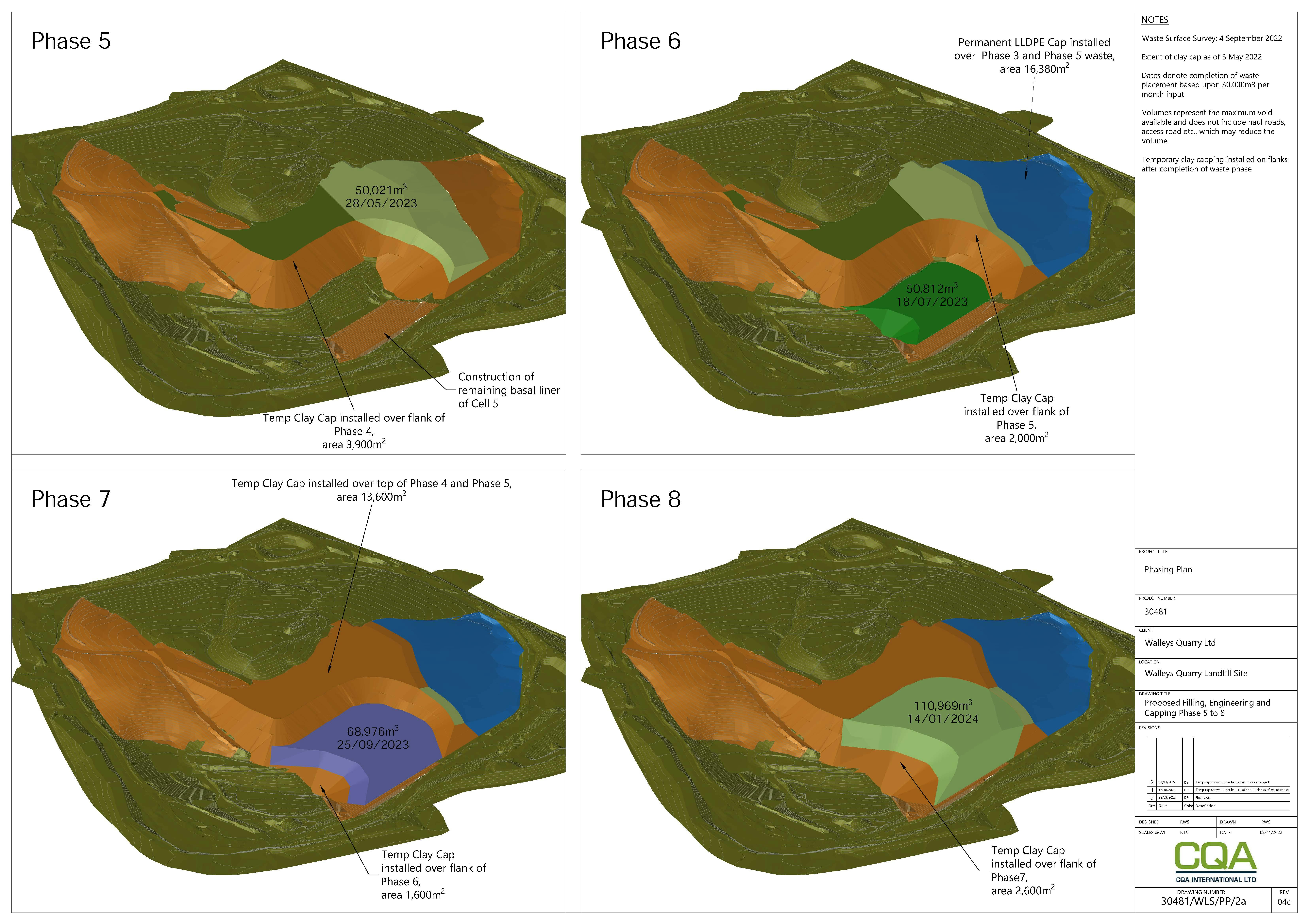 Capping and Phasing plan Nov 2022 - Phase 5 - 8