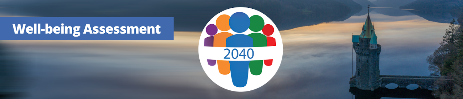 Image of Lake Vyrnwy in Powys with a 2040 logo and "Well-being Assessment" in the foreground