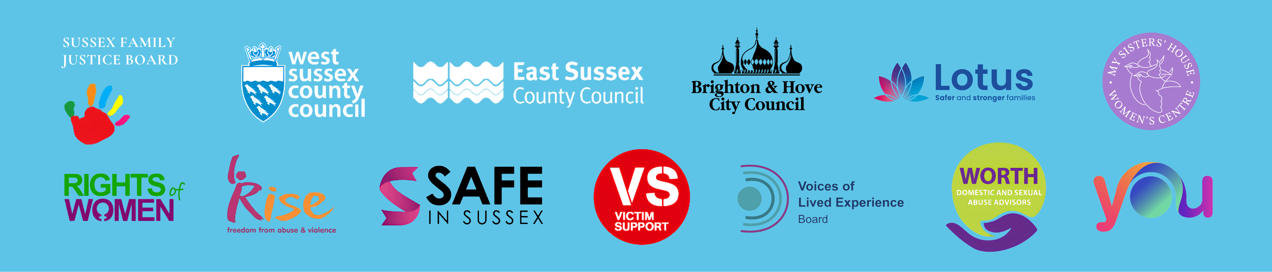Partner organisations logo's supporting this project - for more details see the Who's listening widget on the right hand side