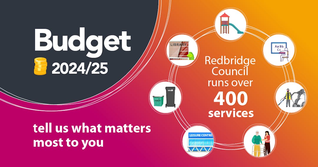 Graphic with text that says Budget 2024/25. Tell us what matters to you.