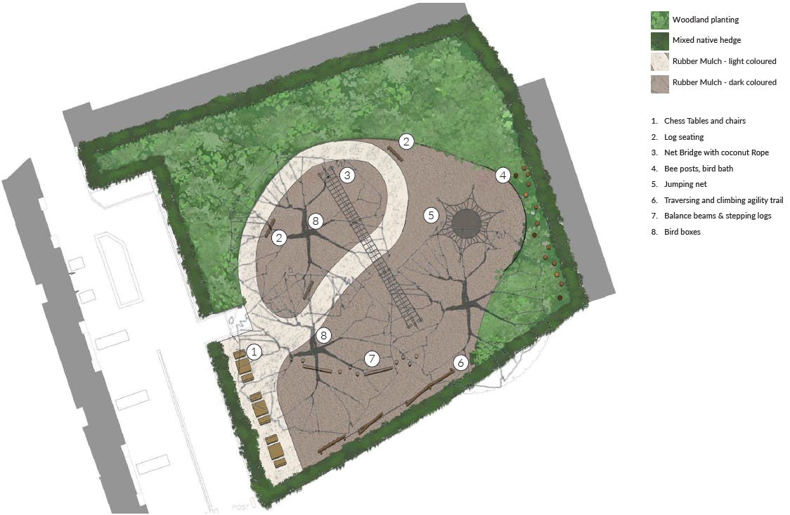 Area 2 - Wildlife Sanctuary - Design Options