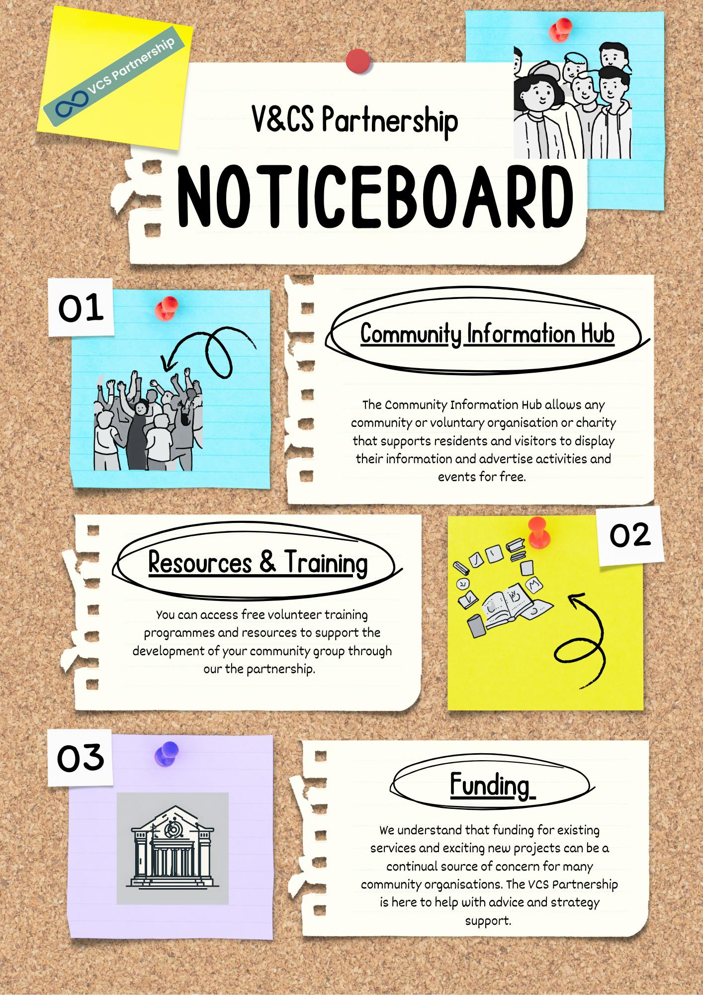 VCS Partnership Noticeboard.png