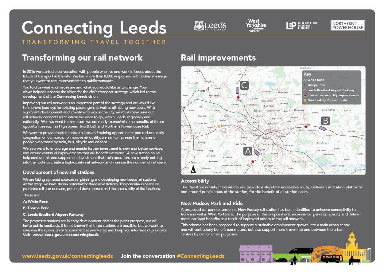 Connecting Leeds rail overview board