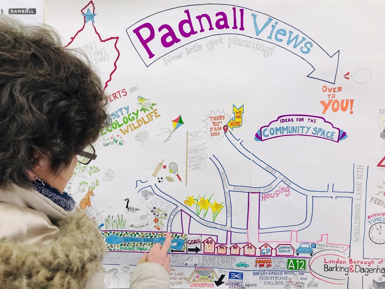 Drawing Up Plans At Padnall Views