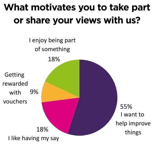 November Results.jpg