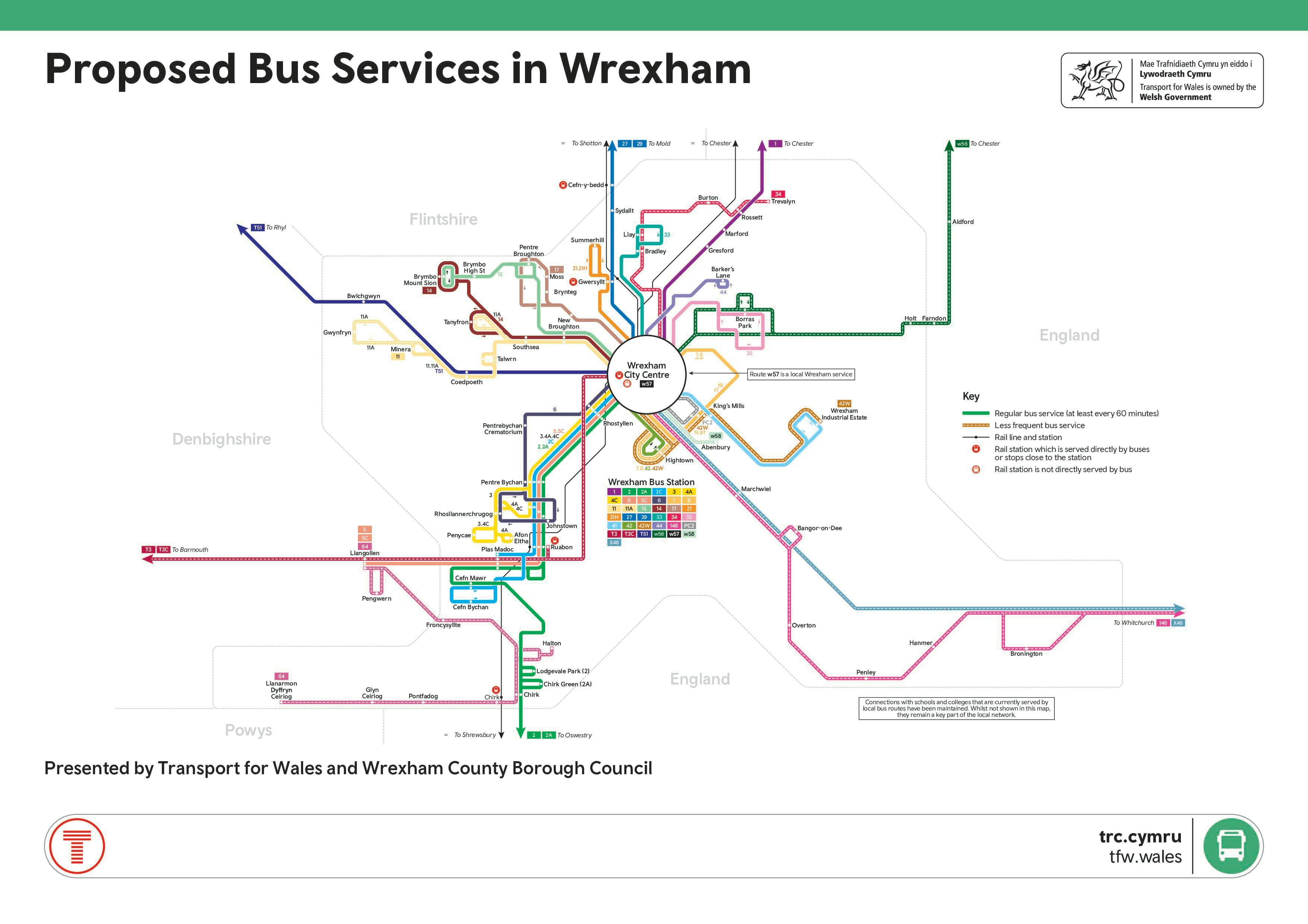 Wrexham-PROPOSED-Spider-Map-Poster-ENGLISH-PRINT V2.jpg