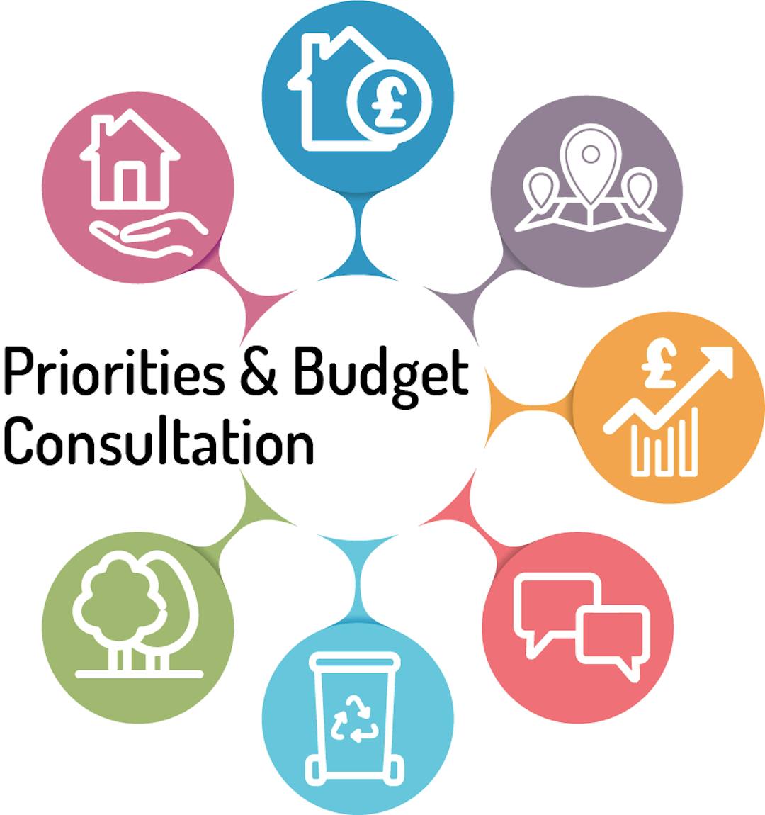 Priorities and Budget consultation logo