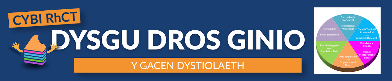 CYBI RhCT Dysgu dros Ginio Y Gacen Dystiolaeth