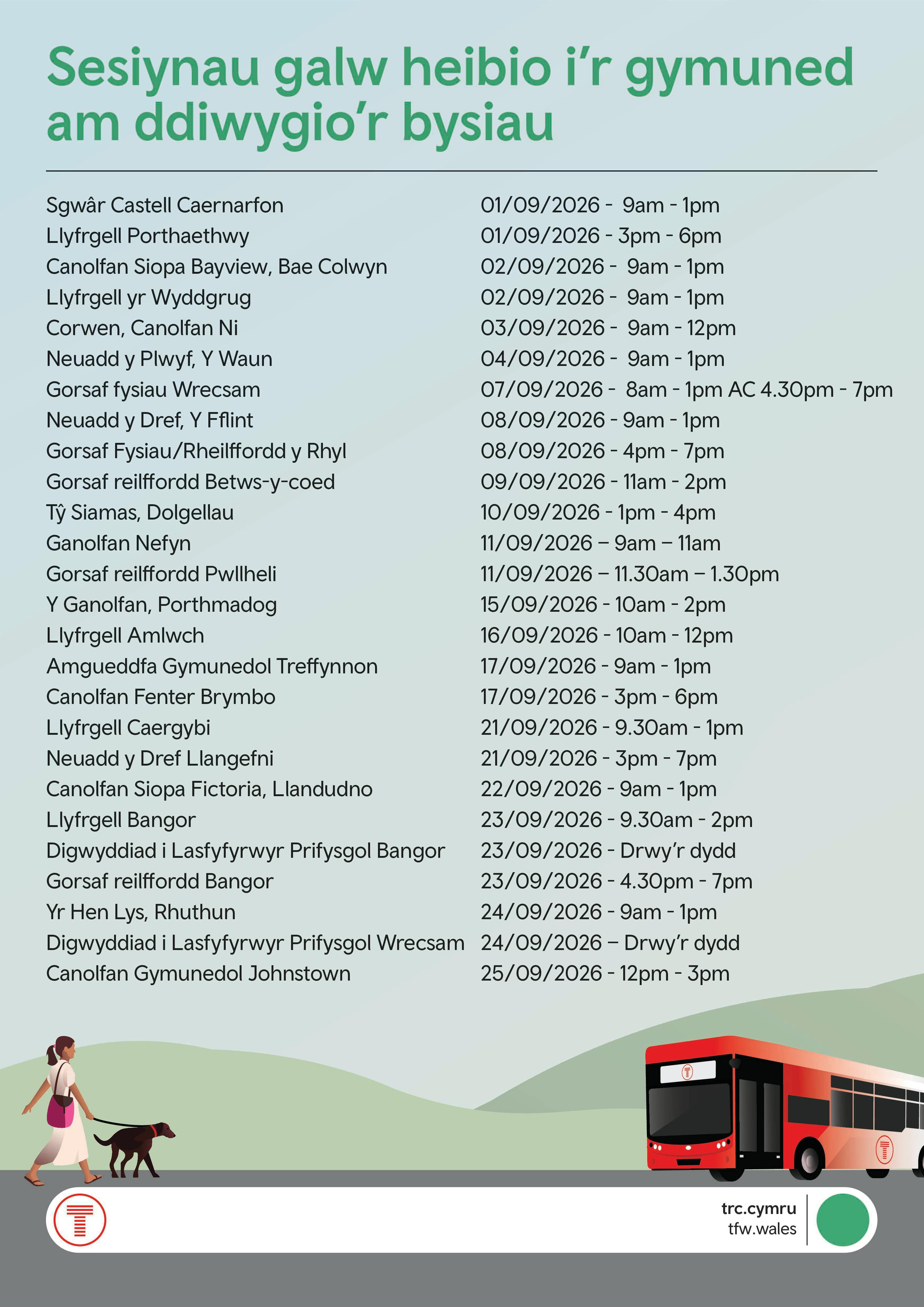 North Wales All Locations List WELSH.jpg