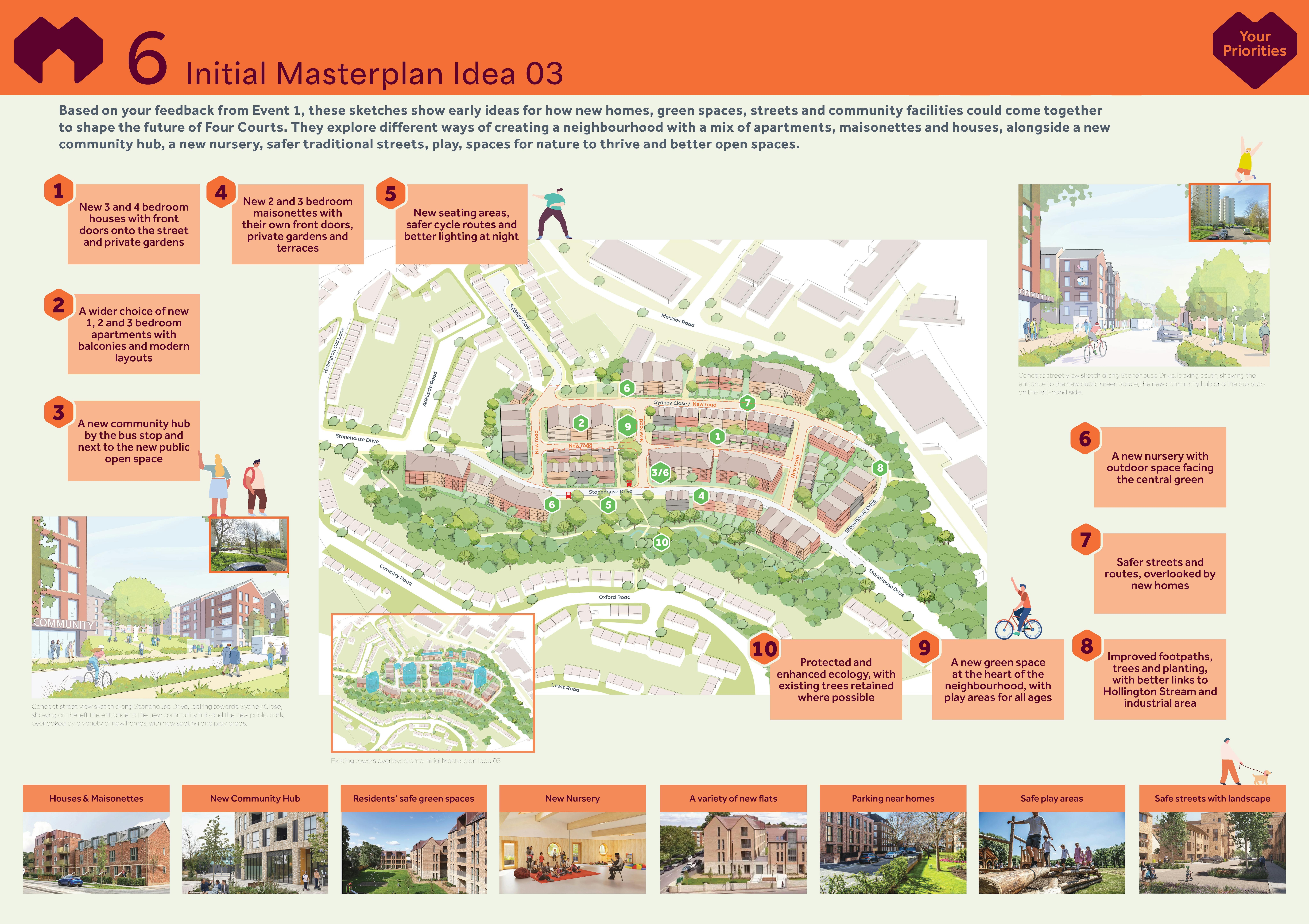 Masterplan idea 3.jpg