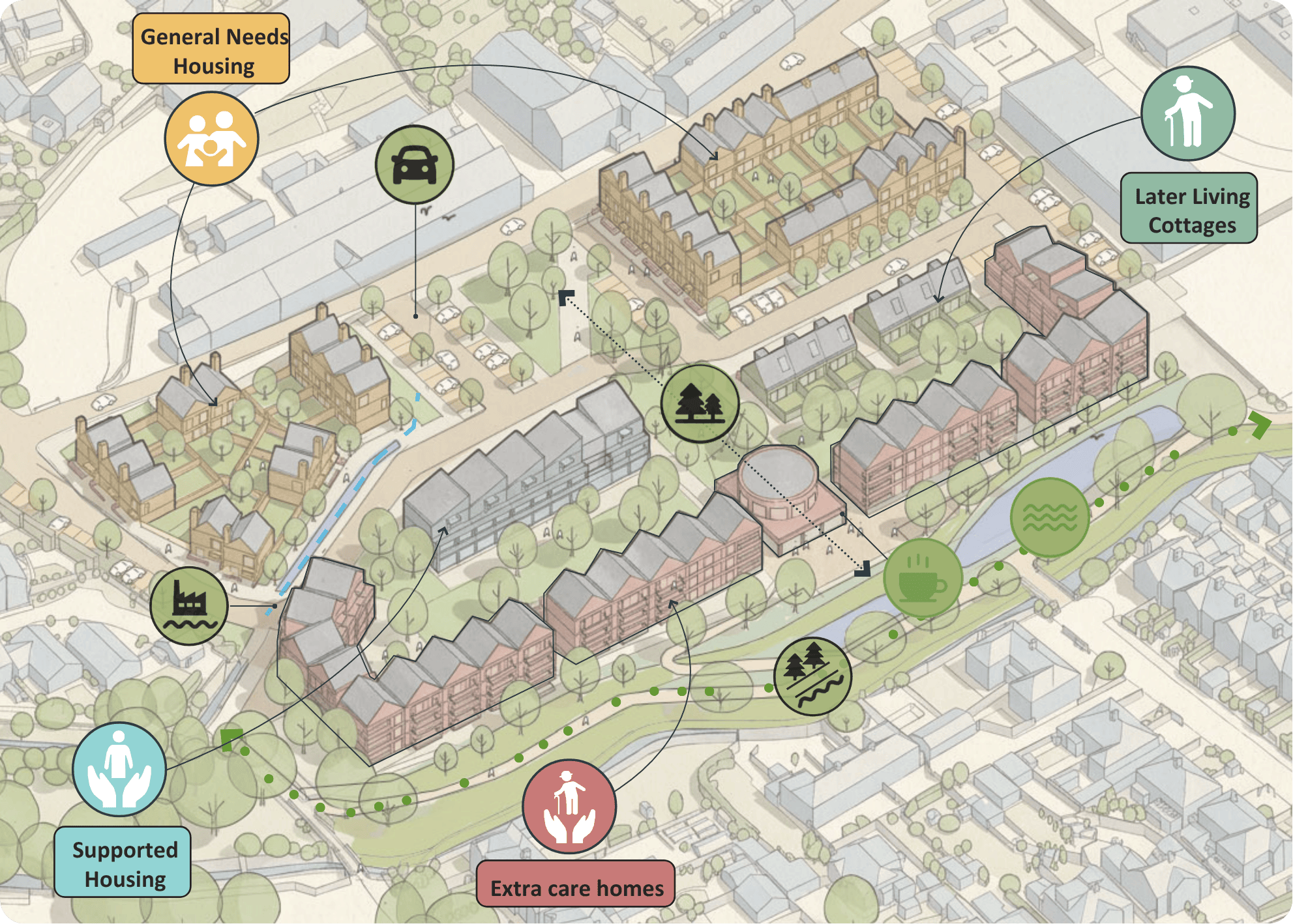 Aerial view showing Option B layout of homes, parking and greenspaces.