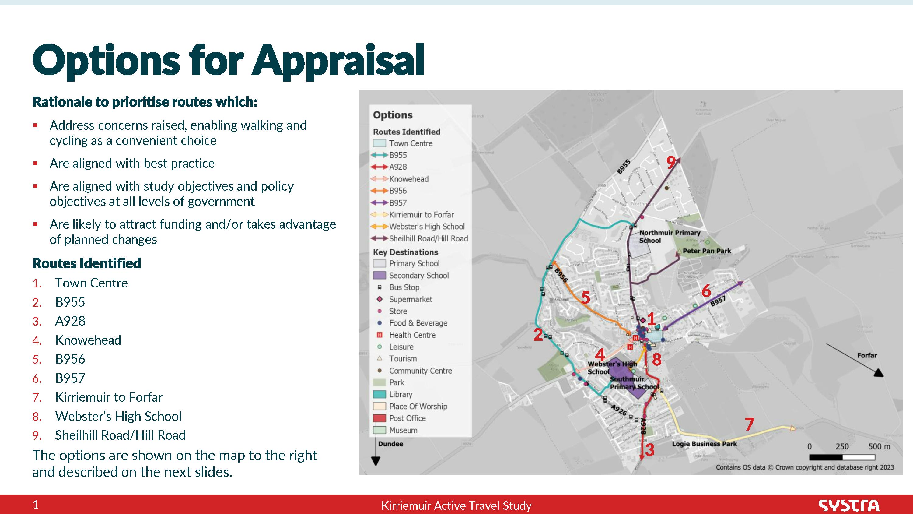 Kirriemuir active travel options map