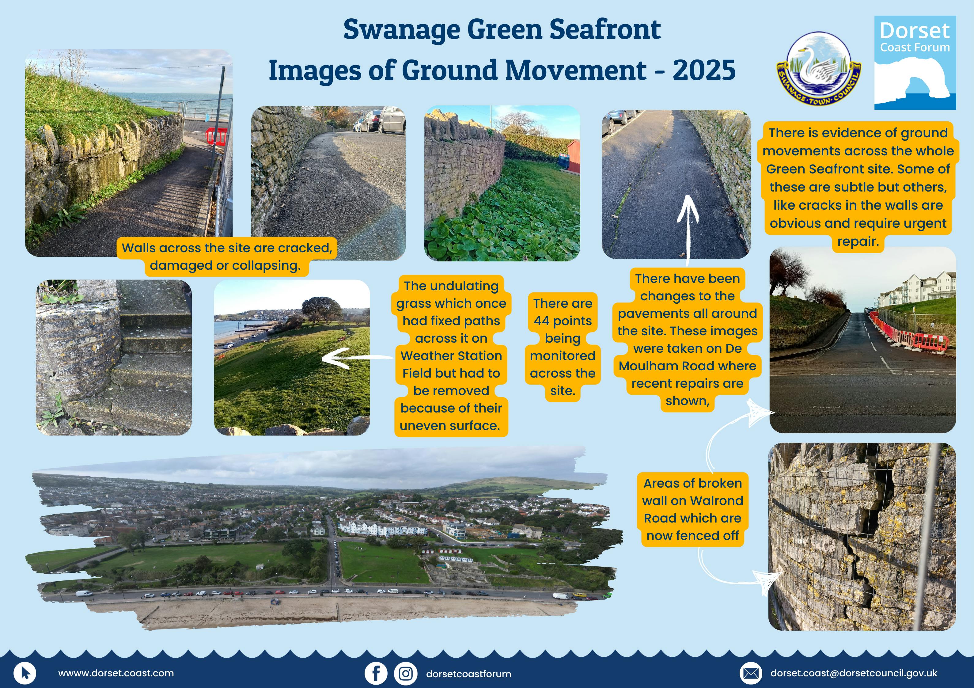 Swanage GS Displays.png